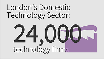 london_domestic_technology_sector