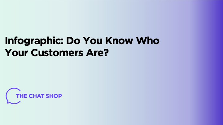 Infographic: Do You Know Who Your Customers Are?