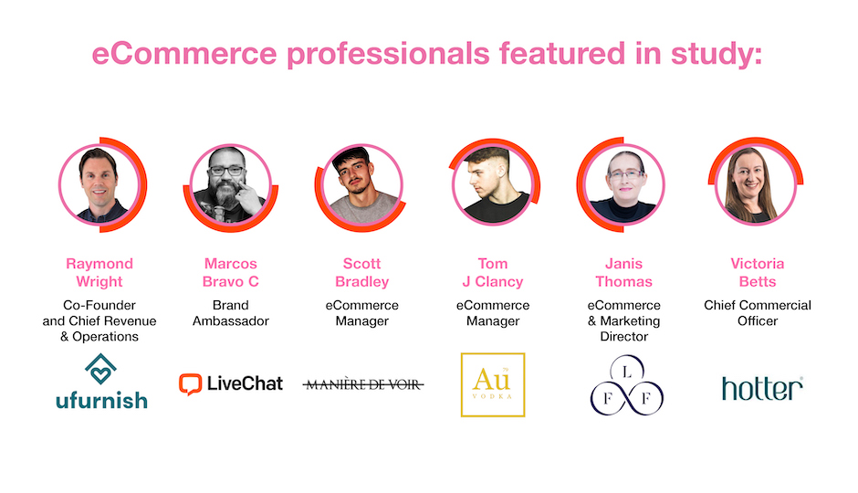 eCommerce report 2021 | The Chat Shop