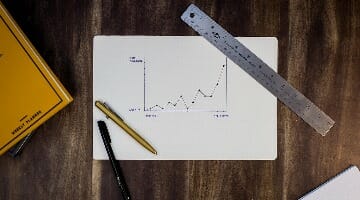 Enable More Sales With Targeted Live Chat