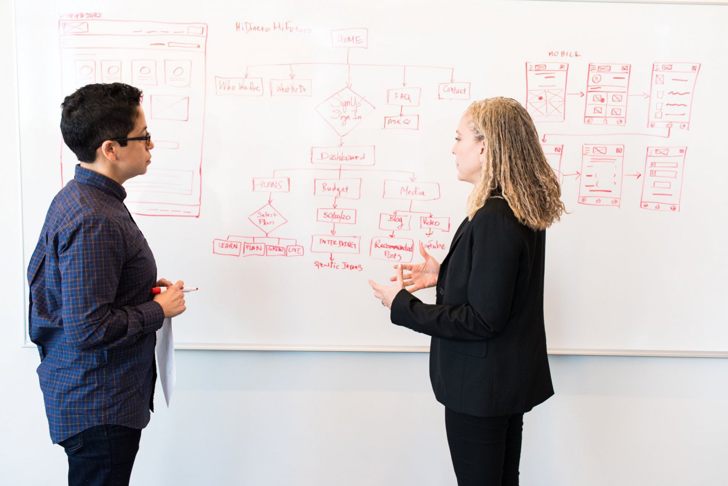 two people standing a whiteboard