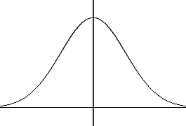 bell_curve.png