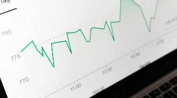 Live Chat With Google Analytics Integration
