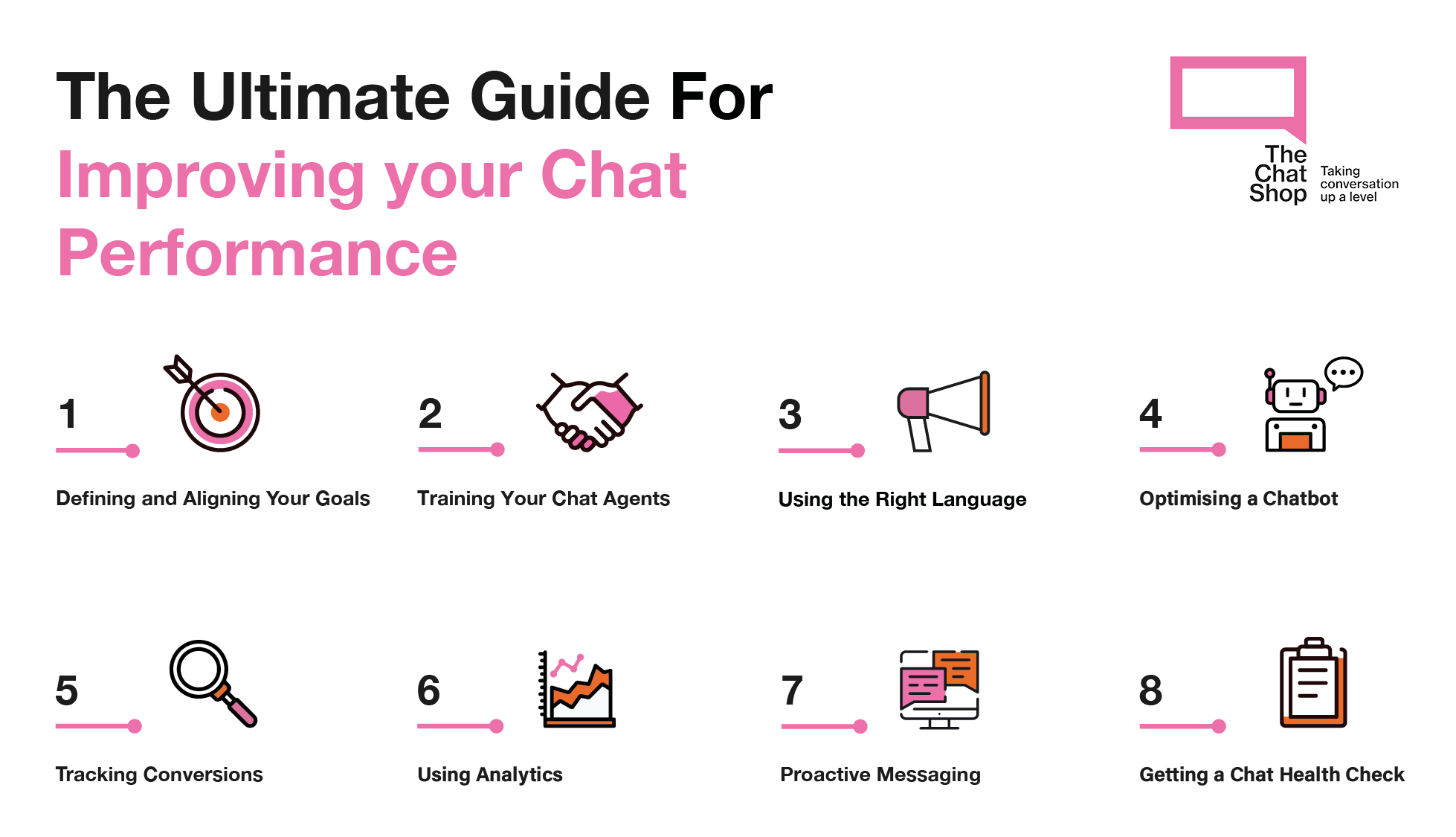Ultimate Chat Guide | The Chat Shop