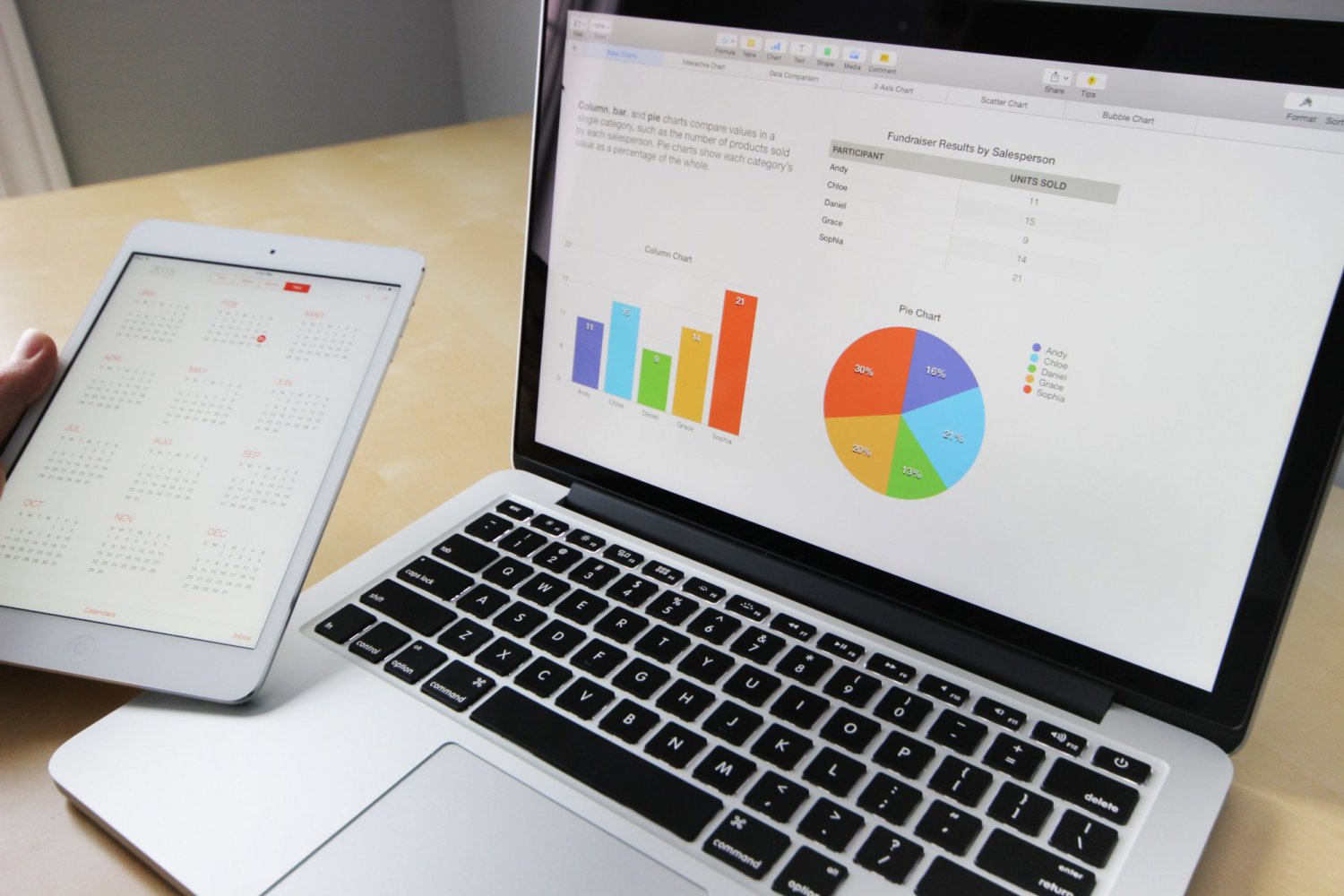 laptop and ipad with marketing statistics - pie chart and graph