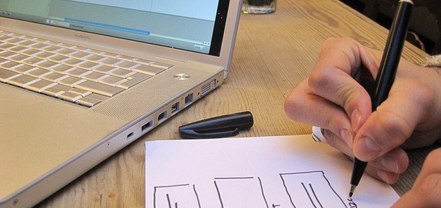 live chat outsourcing